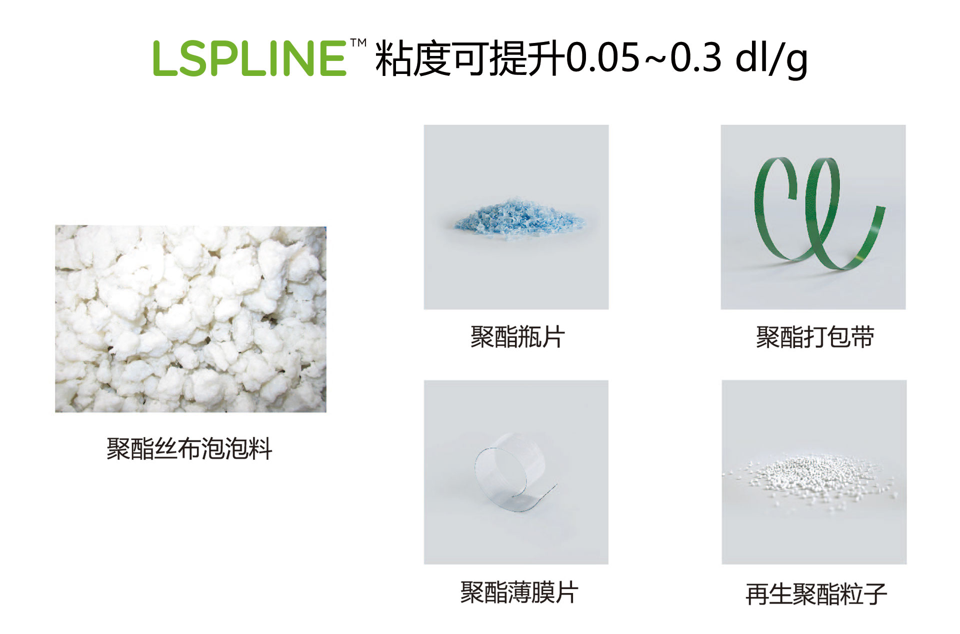 液相增粘均化混合原料